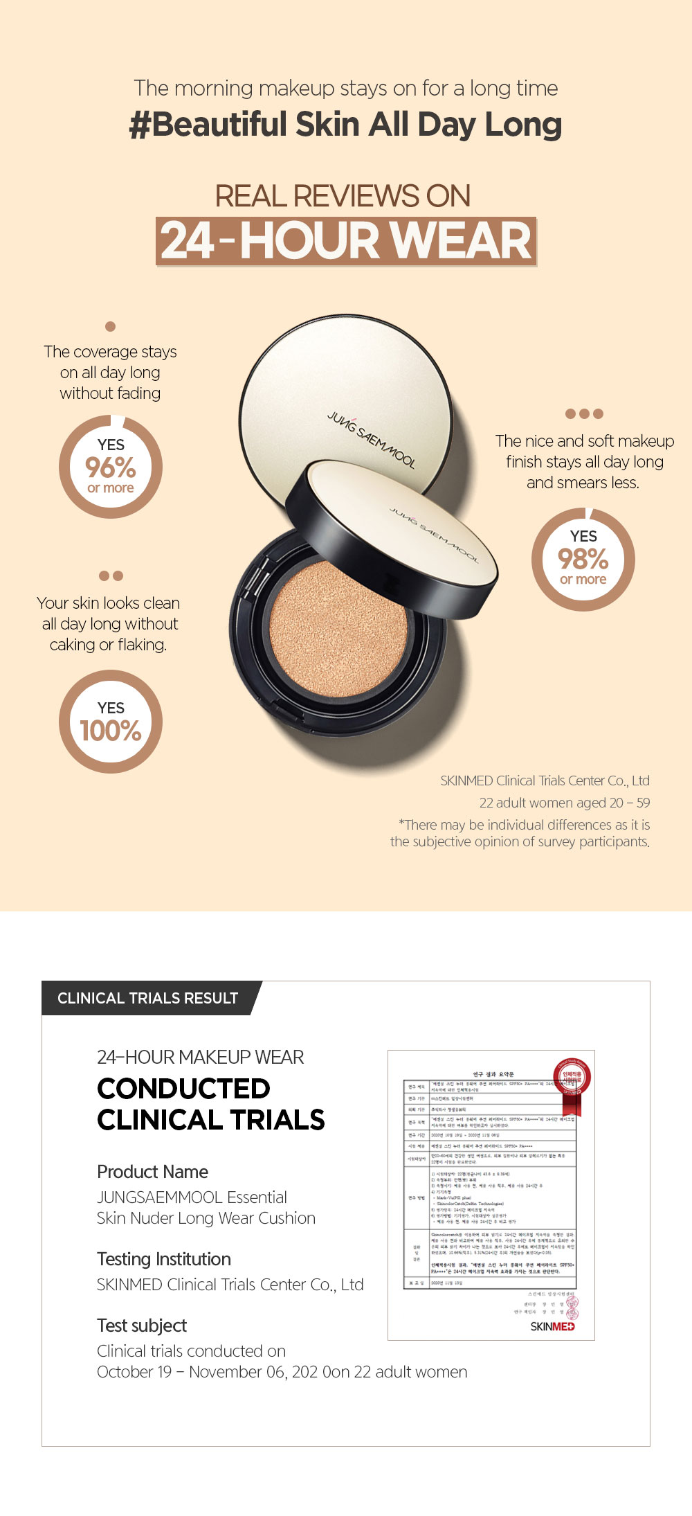 Responsive image