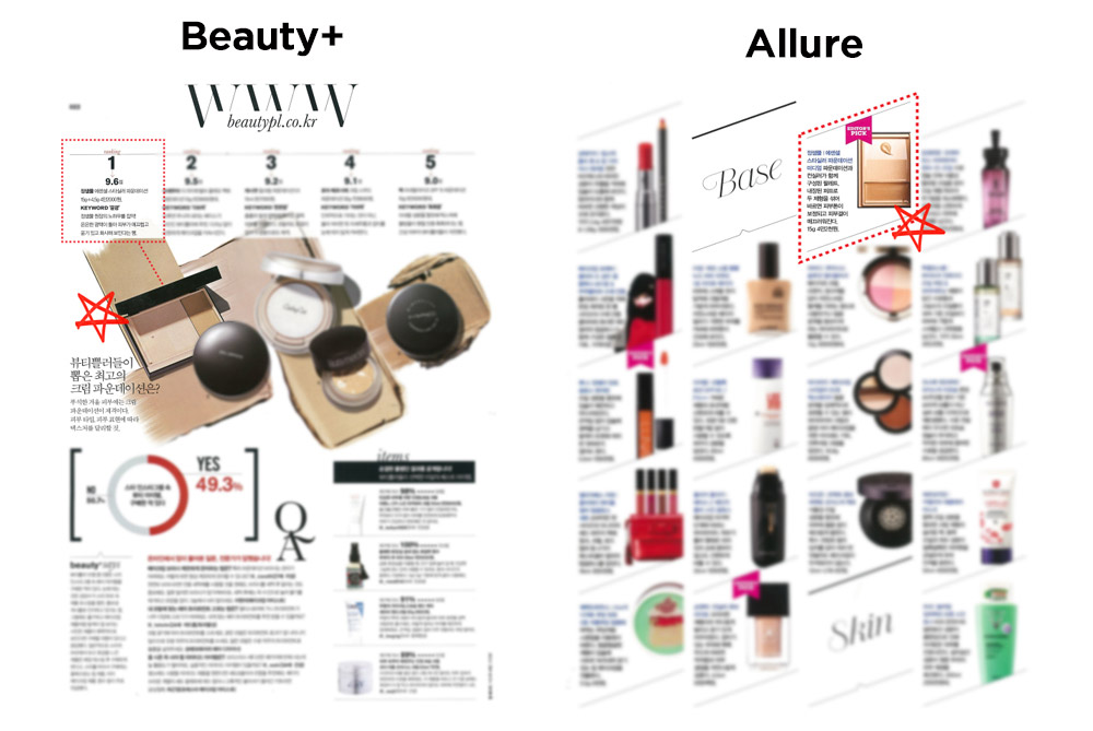Responsive image