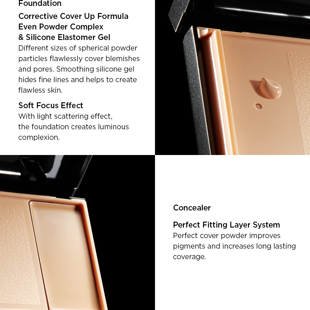 Responsive image