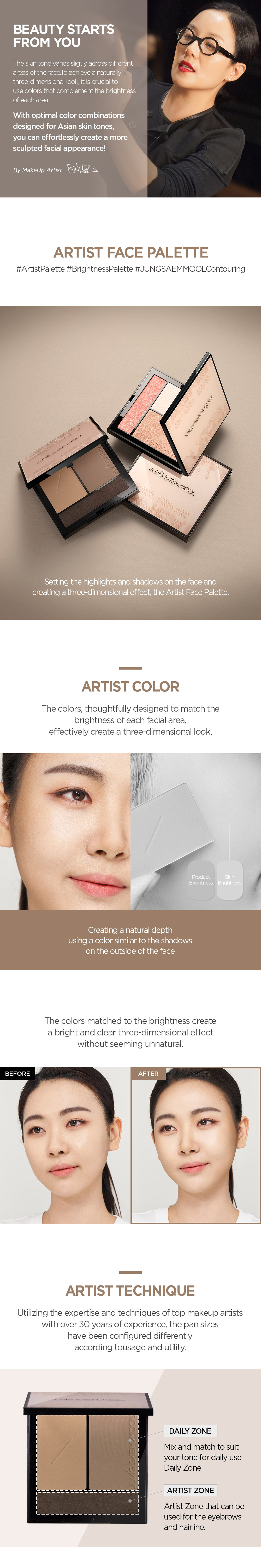 Responsive image