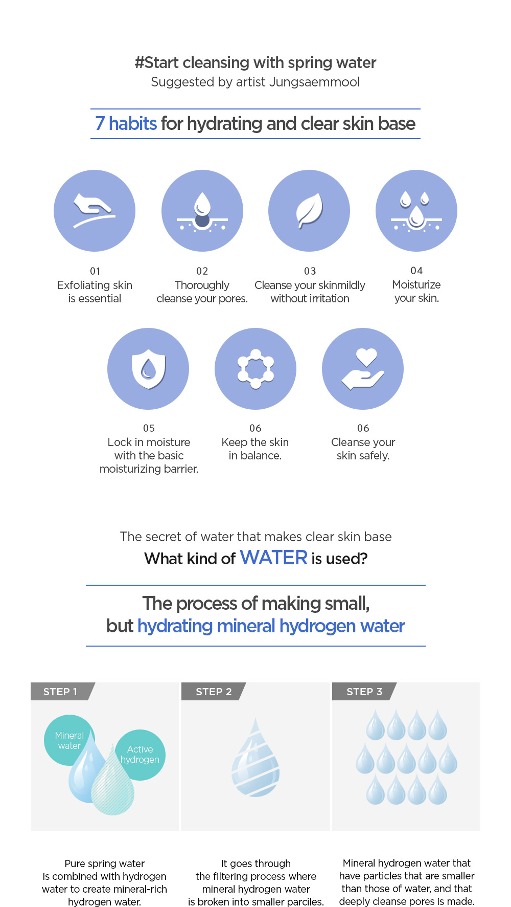 Responsive image