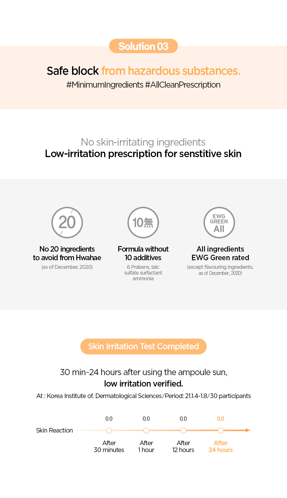 Responsive image