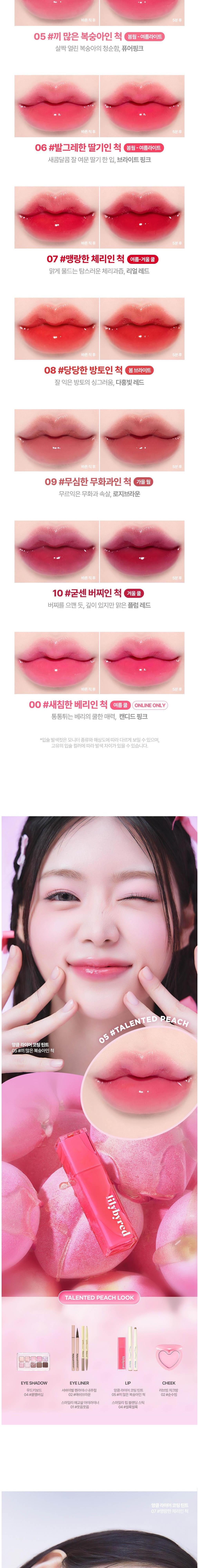 Responsive image