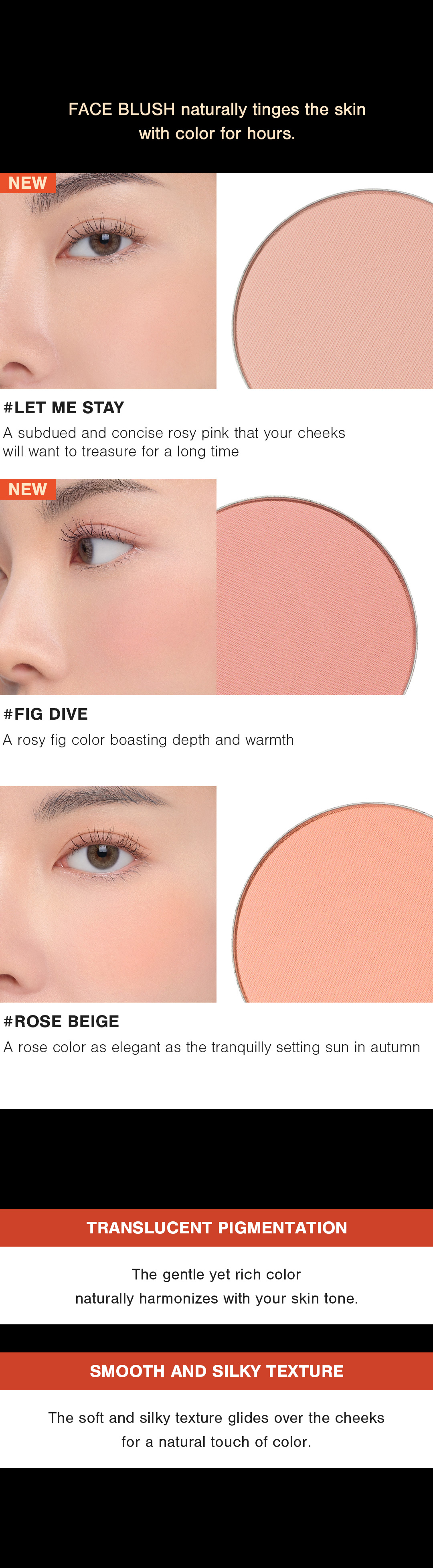 Responsive image