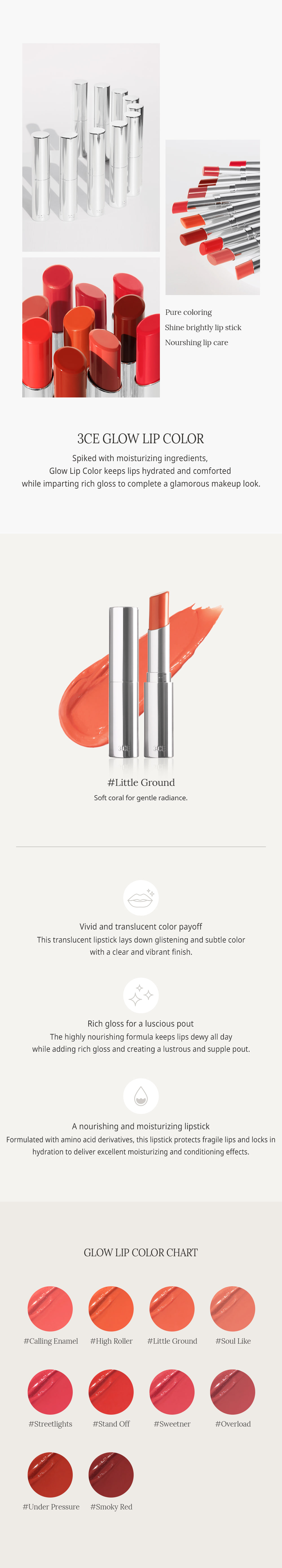 Responsive image