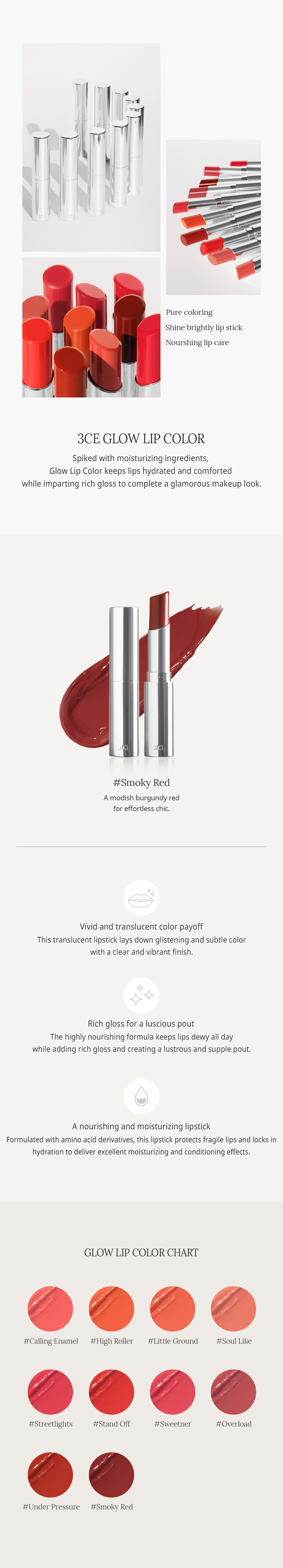 Responsive image