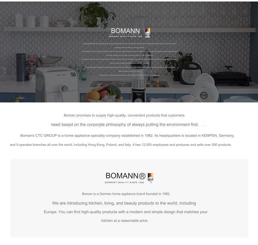 Responsive image