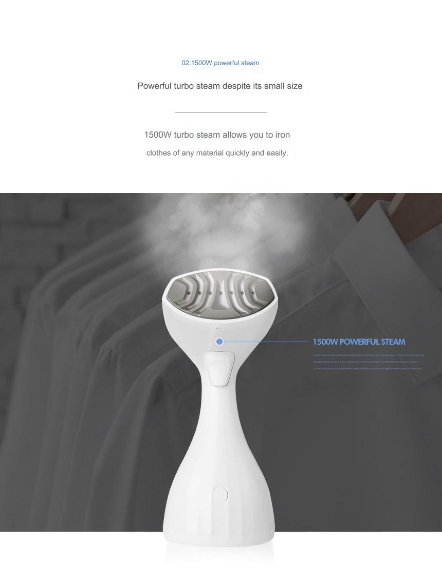 Responsive image