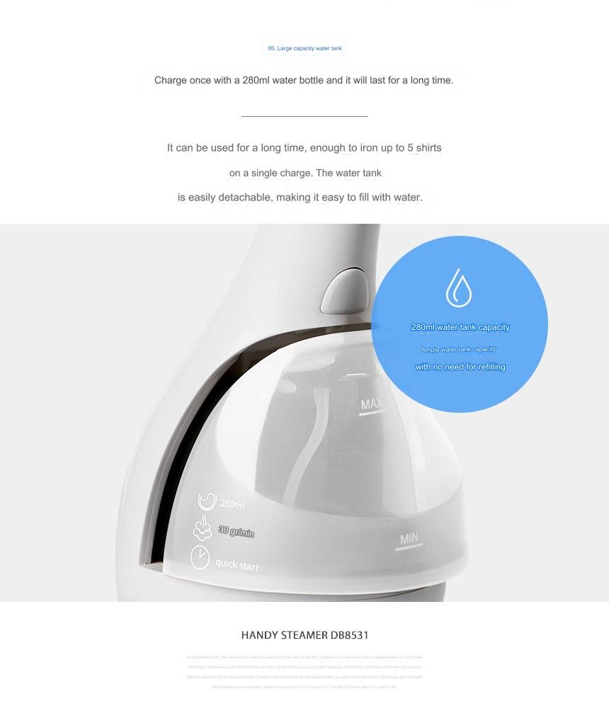 Responsive image