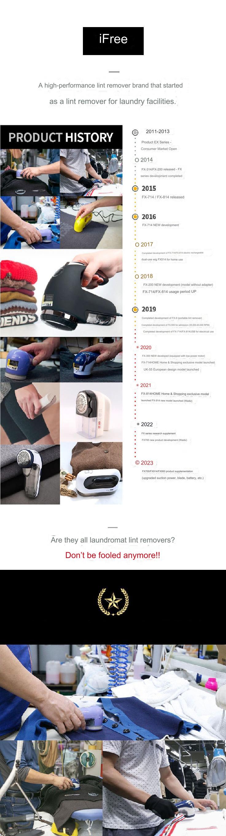 Responsive image