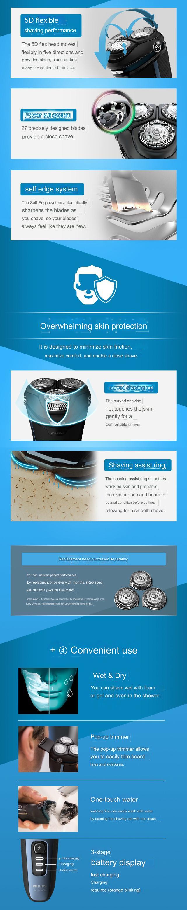 Responsive image